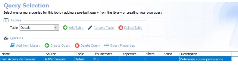 Query for the AD_UserRights Job