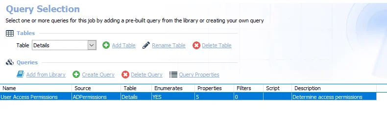 Query for the AD_UserRights Job