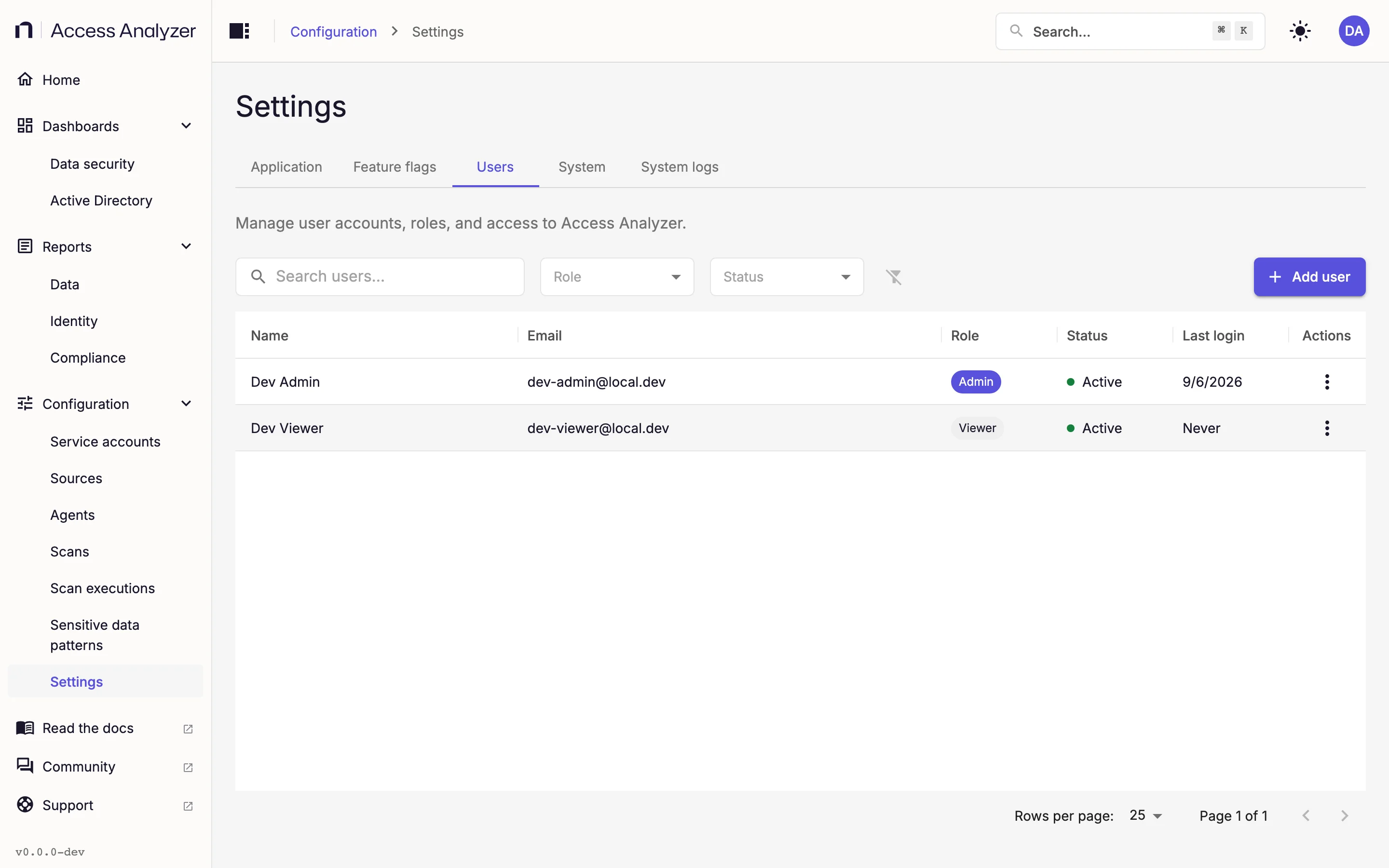 Users tab listing local accounts with role and status
