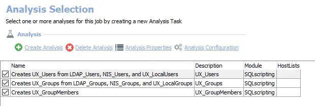 Analysis Tasks for the UX_UsersAndGroups Job
