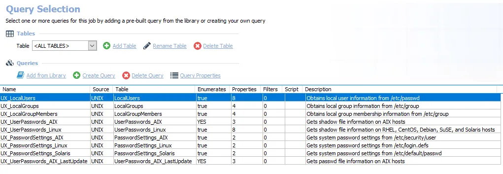 Queries for the UX_UsersAndGroups Job