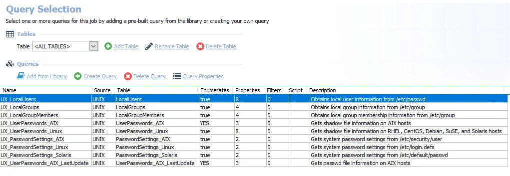 Queries for the UX_UsersAndGroups Job