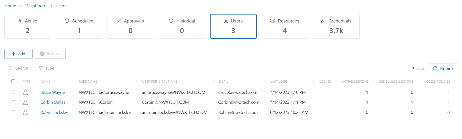 Users Dashboard Page