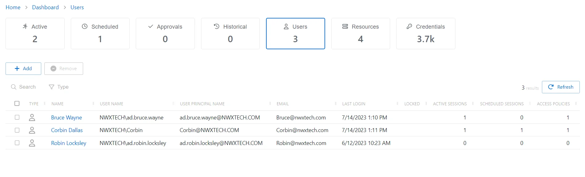 Users Dashboard Page