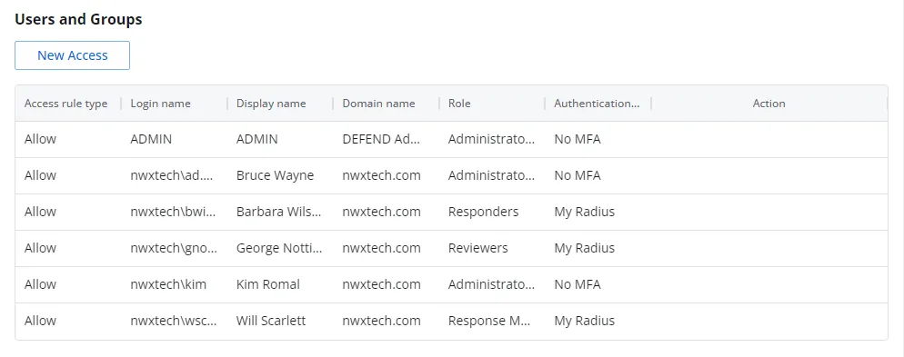 Users and Groups section of the User Access page