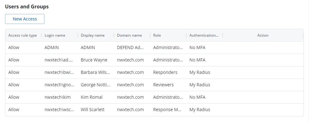 Users and Groups section of the User Access page