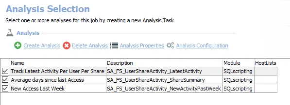 Analysis Tasks for the FS_UserShareActivity Job
