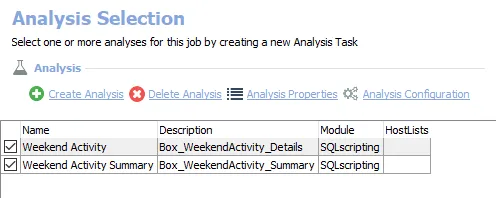Analysis Tasks for the FS_WeekendActivity Job