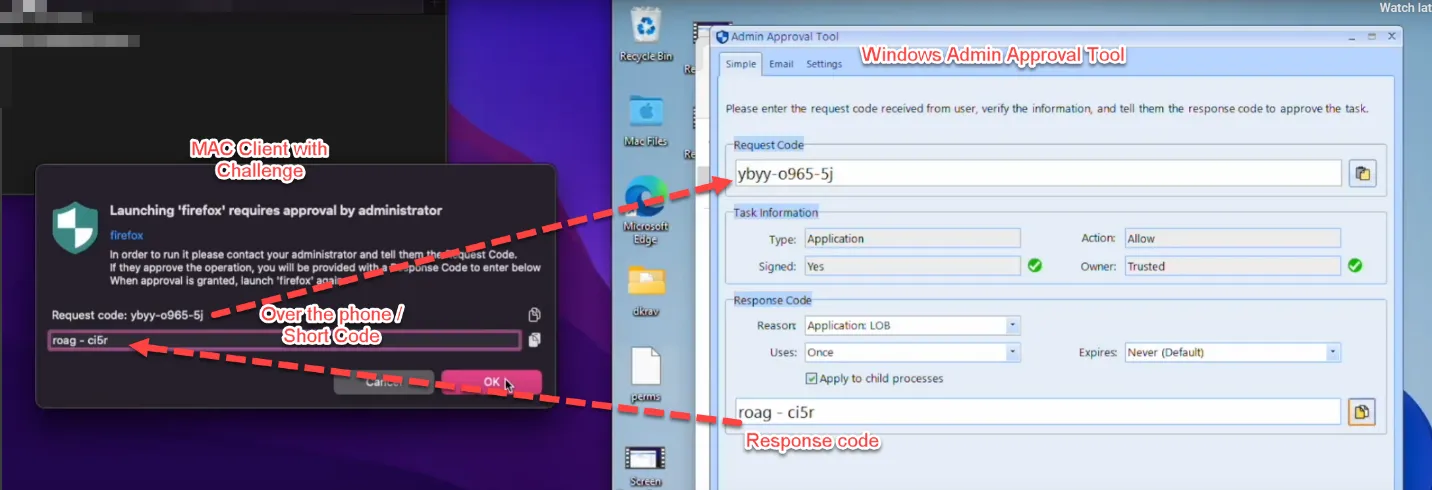 A computer screen with a screen showing a login page
Description automatically generated