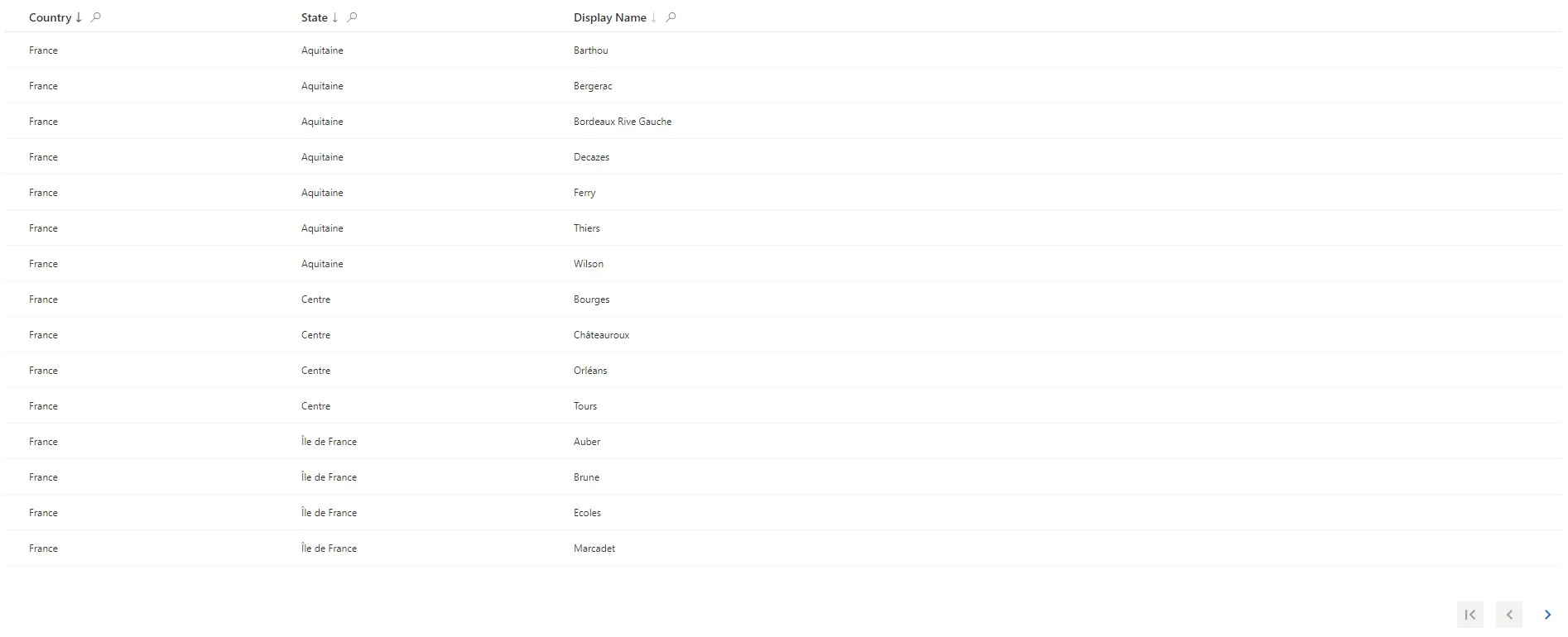 Example - DisplayTableDesignElement Set to Table